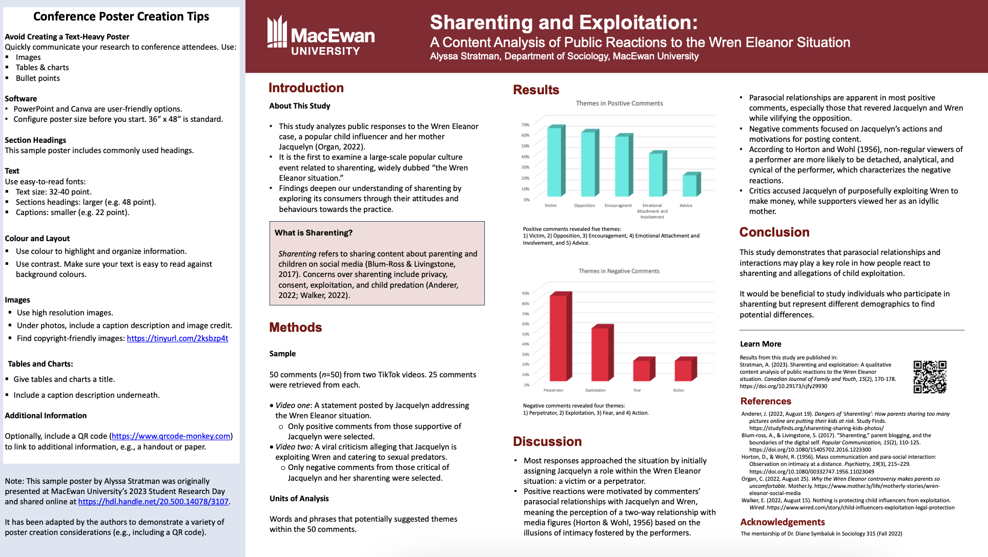 Sample student poster.